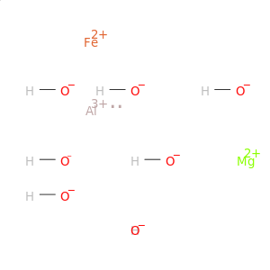 Aluminum iron magnesium hydroxide