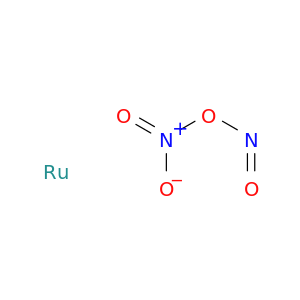 Ruthenium, trinitratodiaquonitrosyl-