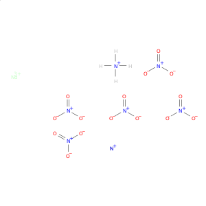 硝酸,钕(3+)盐(5：2：1)