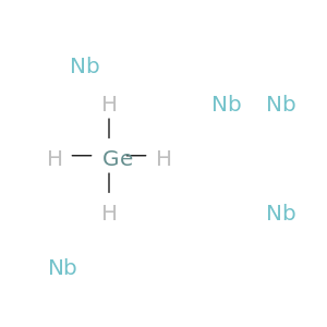 Germanium, compd. with niobium (1:5)