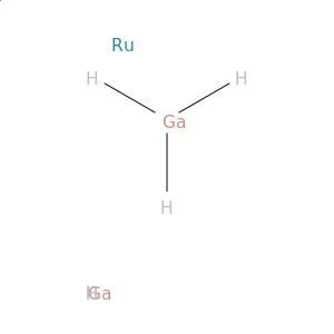 Gallium, compd. with ruthenium (2:1)