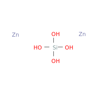 orthosilicic acid- zinc(1:2)