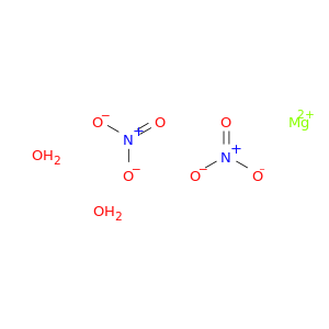 Nitric acid, magnesiumsalt, dihydrate (8CI,9CI)