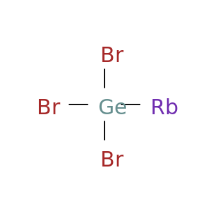 Rubidium, (tribromogermyl)-