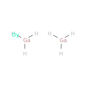 Dysprosium, compd. with gallium (1:2)