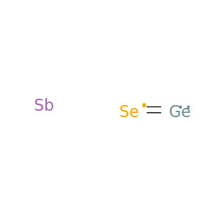 Antimony germanium selenide