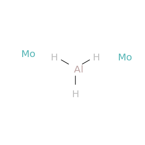 Aluminum, compd. with molybdenum (1:2)