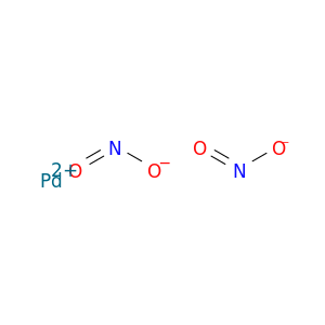 palladium(+2) cation dinitrite